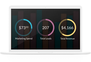 Asenka laptop mockup showing service analytics