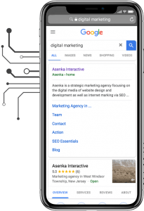 Asenka iphone mockup showing google search improve with SEO