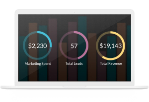 Asenka laptop mockup showing service analytics