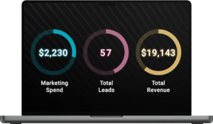 Asenka laptop mockup showing service analytics