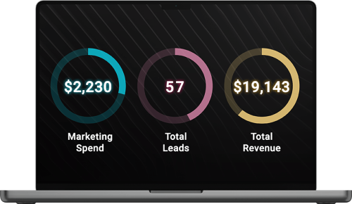 Asenka laptop mockup showing service analytics